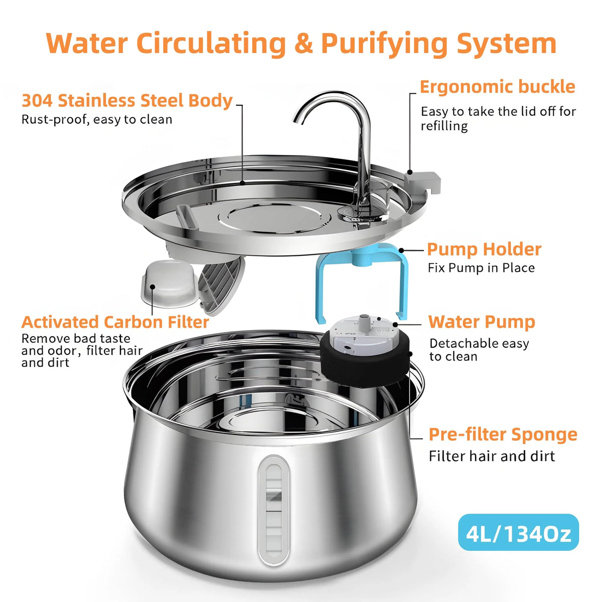 Quiet Flow Cat Water Fountain — Fresh Running Water for Daily Hydration