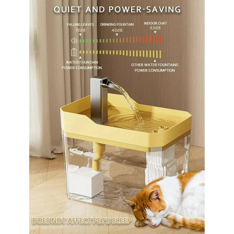CrystalFlow Cat Water Fountain — Fresh Running Water & Daily Hydration