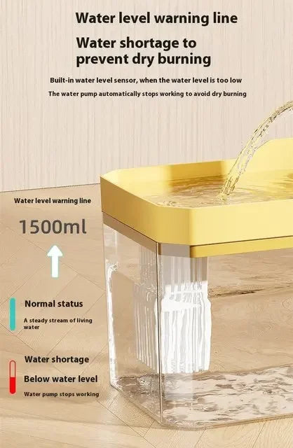 CrystalFlow Cat Water Fountain — Fresh Running Water & Daily Hydration